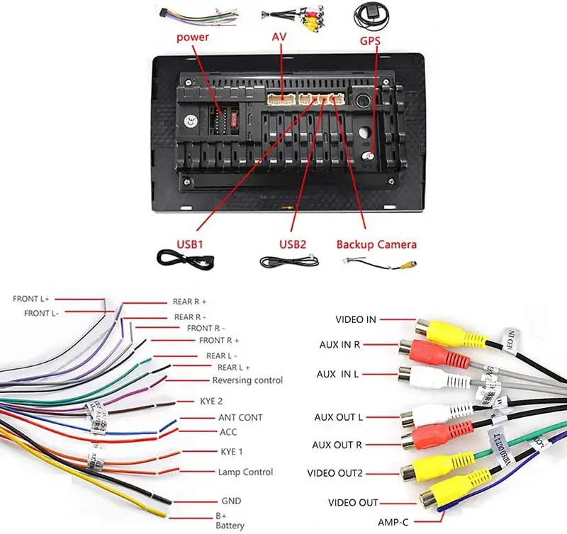 Chinese Android Car Stereo Wiring Diagrams ATOTO CAMECHO Hikity 