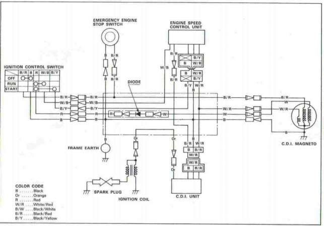 Chinese Atv Wiring Diagram 125