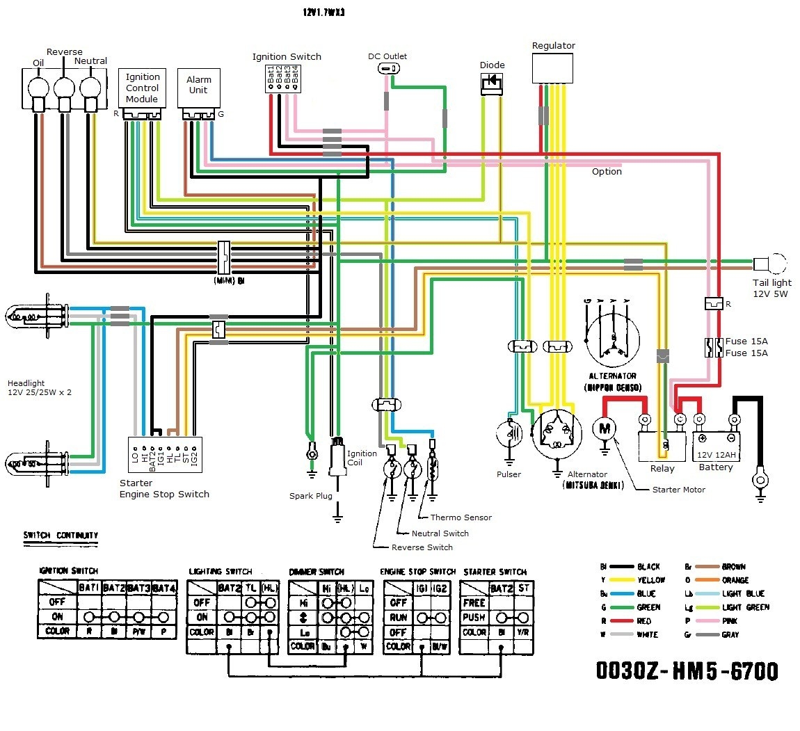 Chinese Atv Wiring Diagram 125