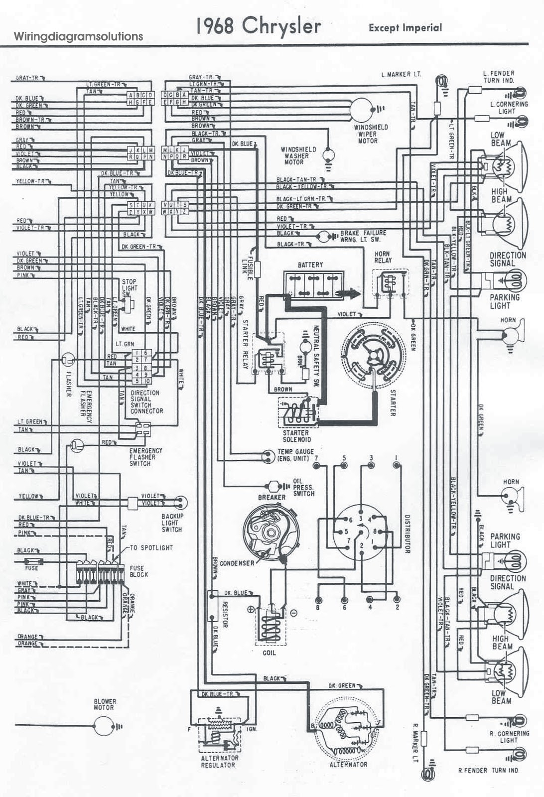 Chrysler Electrical Wiring Diagrams