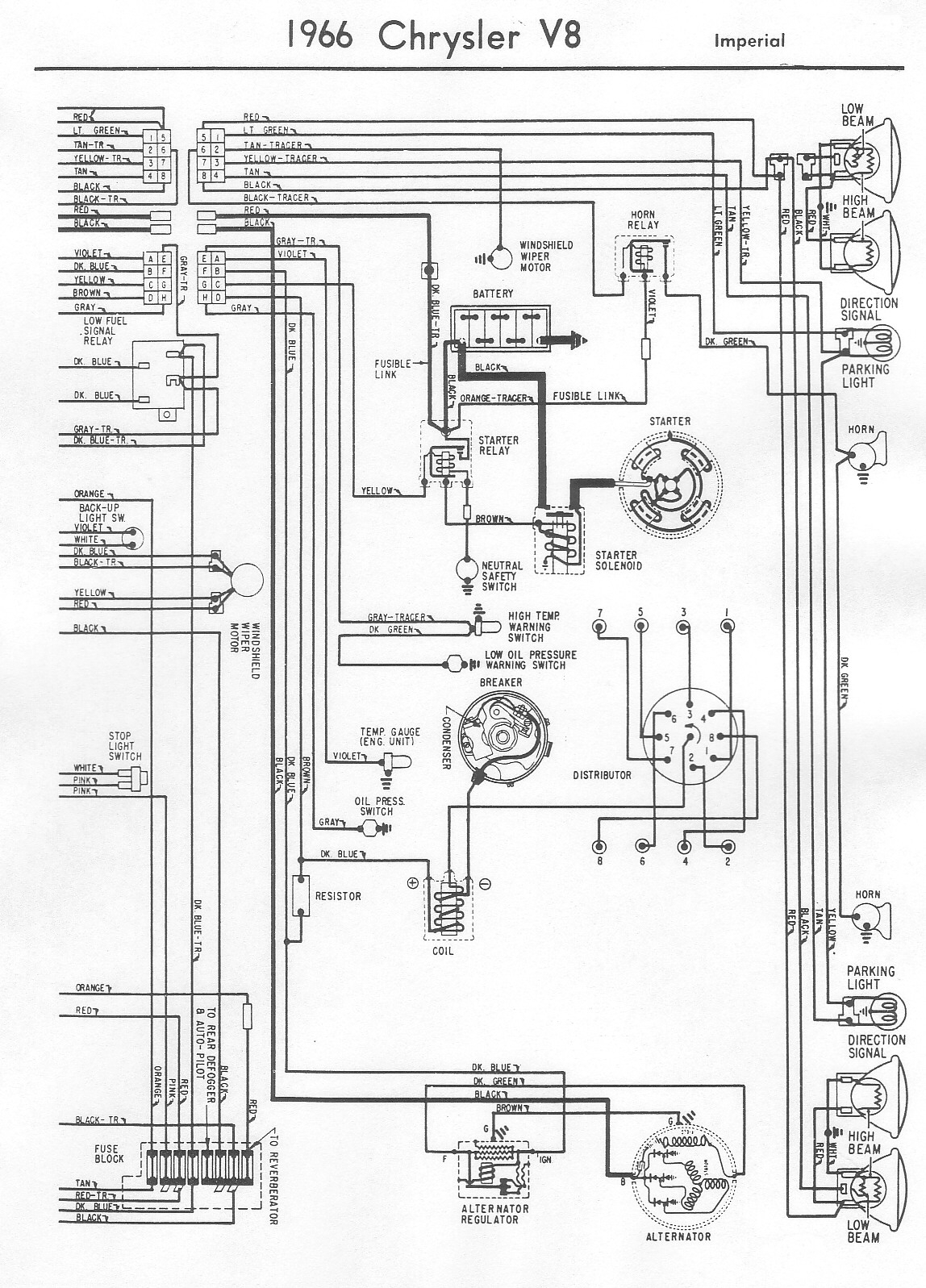 Chrysler Wiring Diagrams 77 Elegant 2012 Dodge Ram Radio Wir