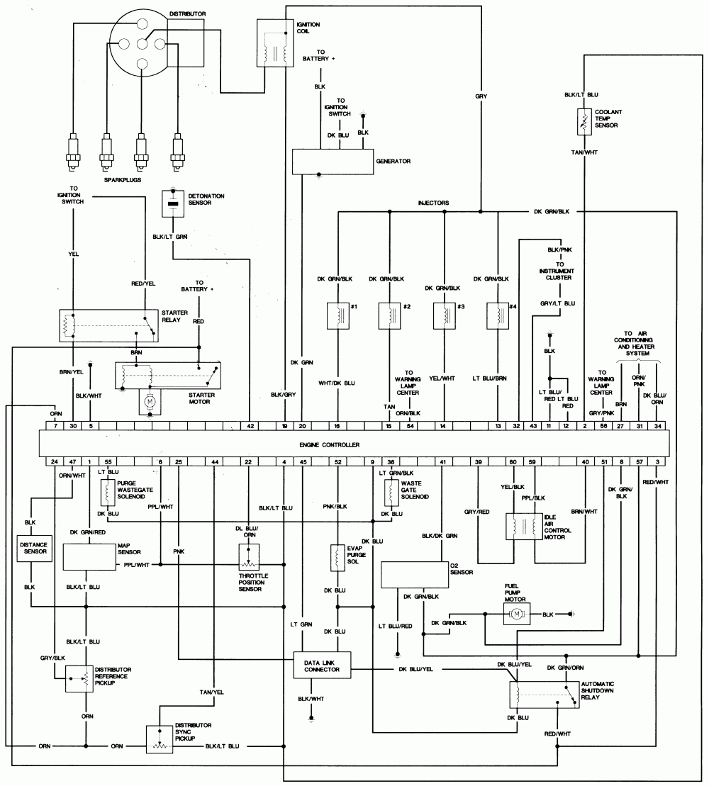 Chrysler Wiring Diagrams Wiring Diagrams Weebly