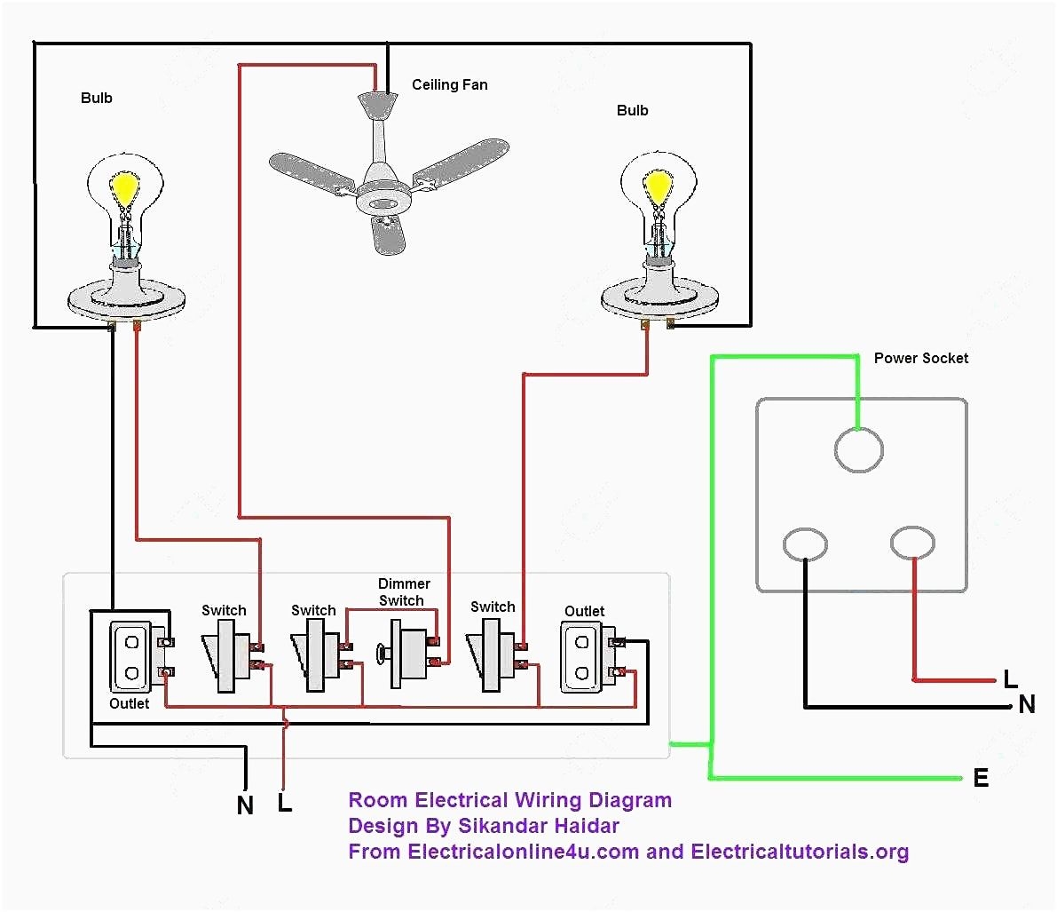 Circuit Diagram House Wiring 110 Simple House Wiring Circuit Diagram House Wiring 110 Simple House Wiring
