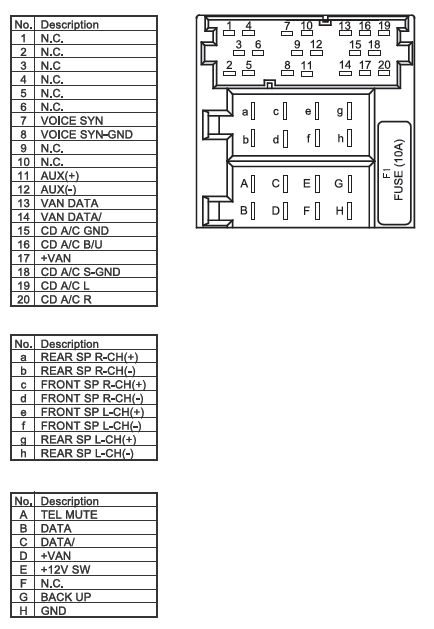 Clarion Radio Wiring Diagram Clarion Wiring 445d Wiring Diagram 