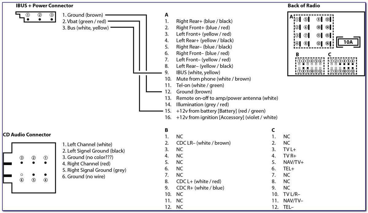 Clarion Radio Wiring Explained