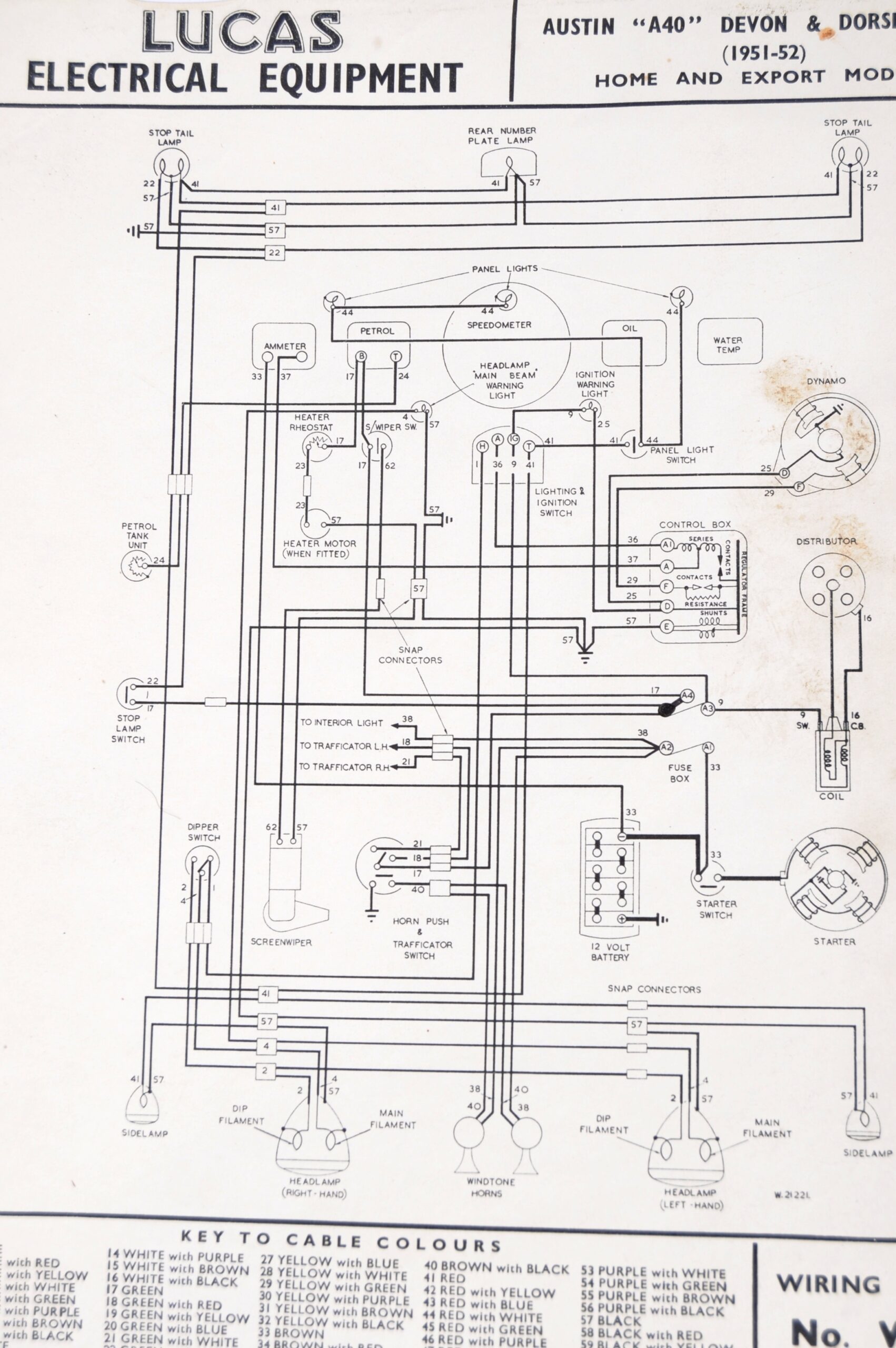 Classic Car Wiring Diagram Classic Car Wiring Diagram