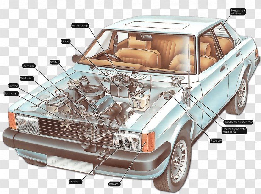Classic Car Wiring Diagram Database