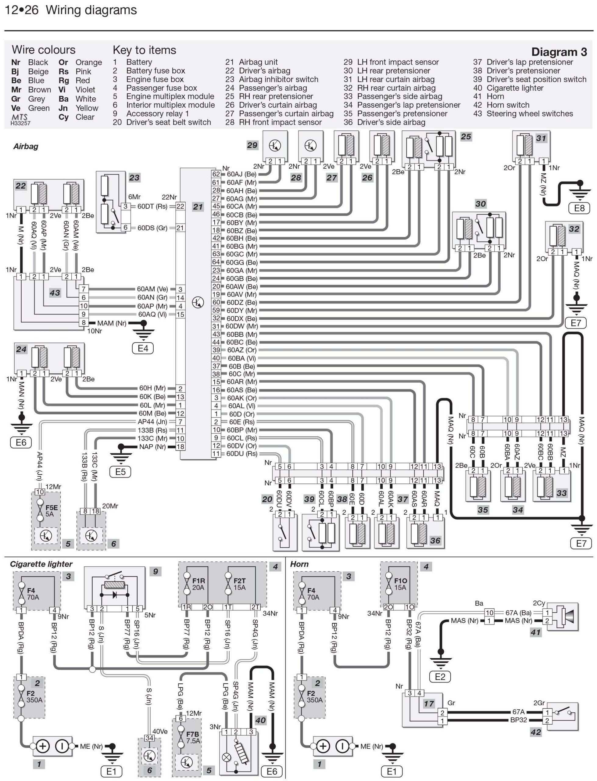 Classic Car Wiring Diagrams Classic Car Wiring Diagrams