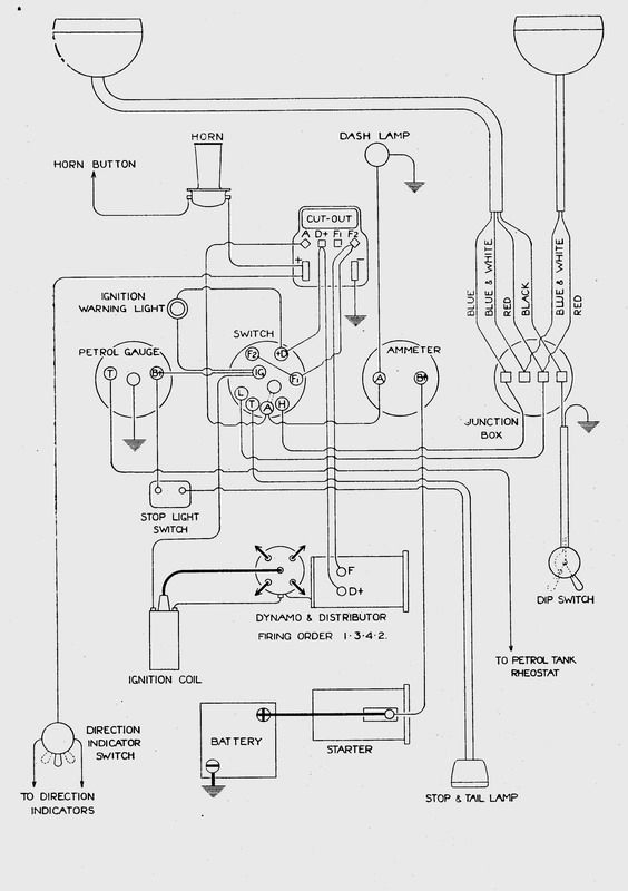 Classic Car Wiring Diagrams Classic Car Wiring Diagrams