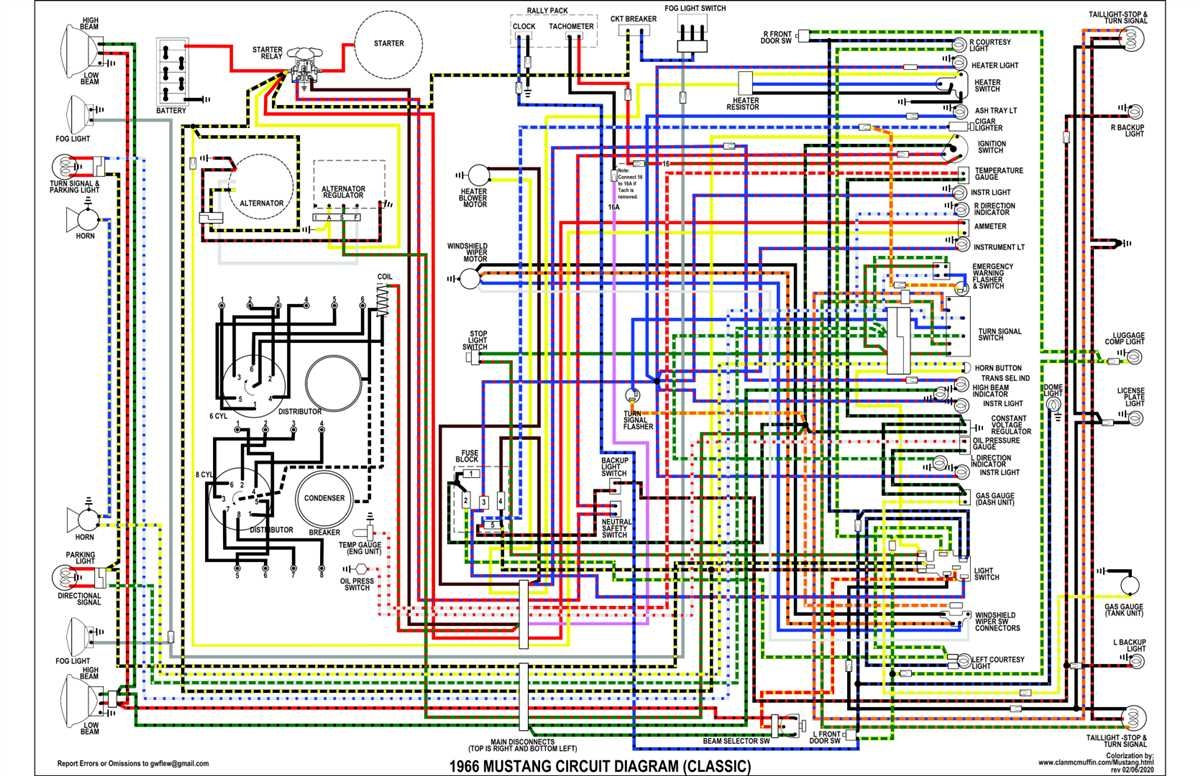 Clear And Concise 1965 Mustang Turn Signal Wiring Diagram