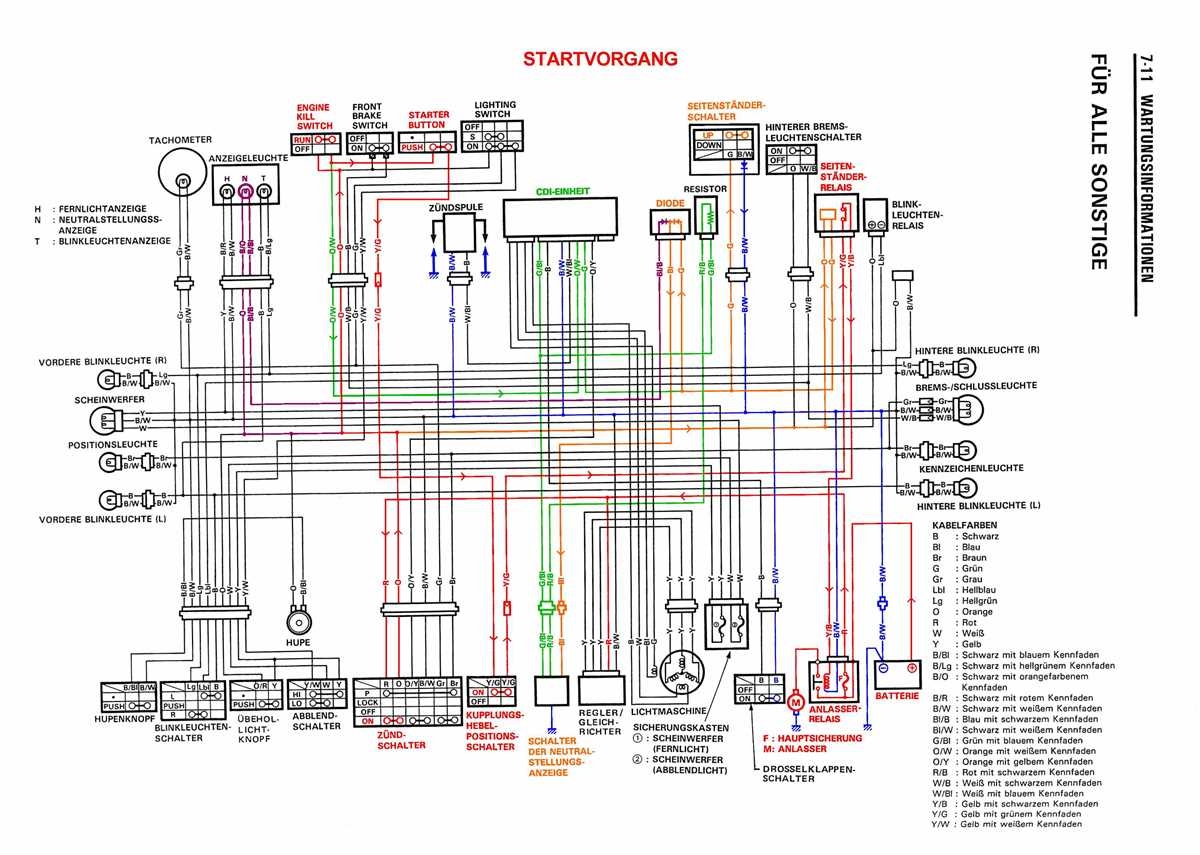 Clear And Detailed Suzuki Hayabusa Wiring Diagram