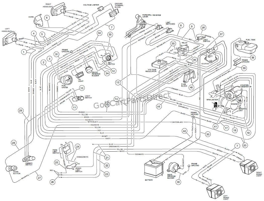 Club Car Wiring Diagram Gas