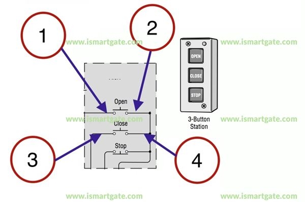 Commercial Garage Door Opener Wiring Diagram