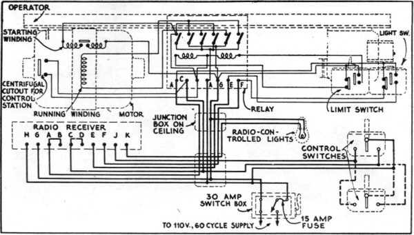 Commercial Wiring Diagram
