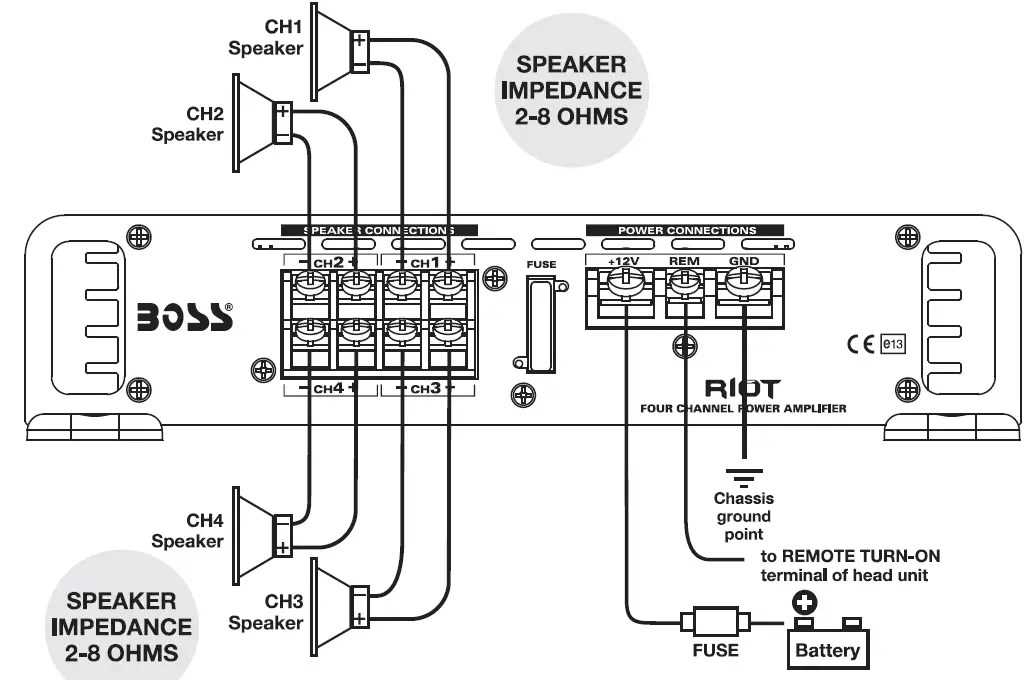 Complete Guide To Skar Audio Amp Wiring Explained With Diagrams