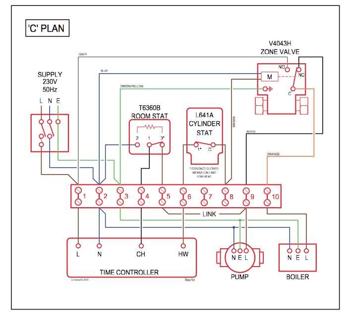 Complete Guide To Skar Audio Amp Wiring Explained With Diagrams Complete Guide To Skar Audio Amp Wiring Explained With Diagrams