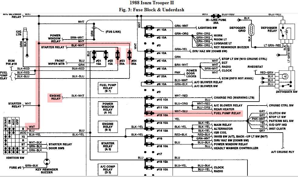 Complete Wiring Diagram For 1999 Isuzu NPR