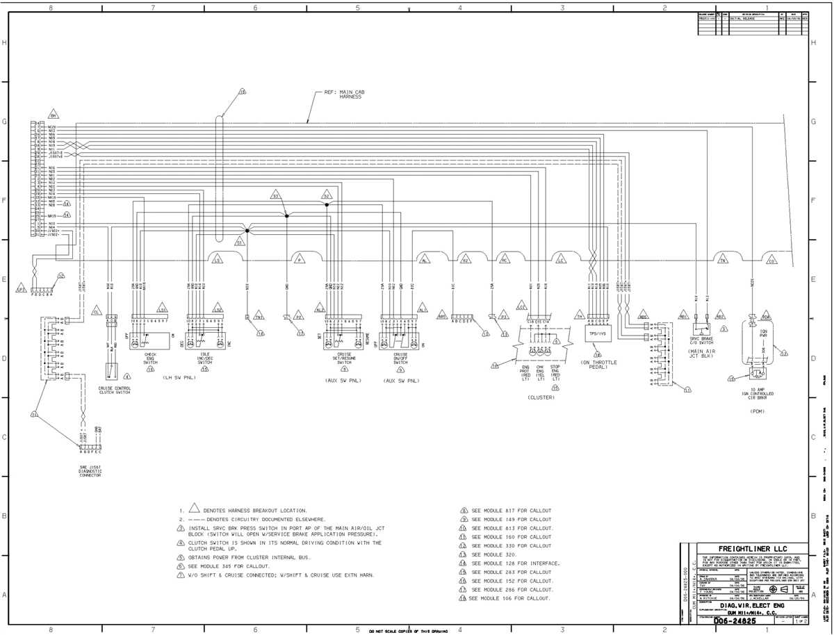 Cracking The Code Unveiling Freightliner Truck Wiring Diagrams