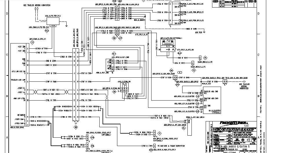 Cracking The Code Unveiling Freightliner Truck Wiring Diagrams