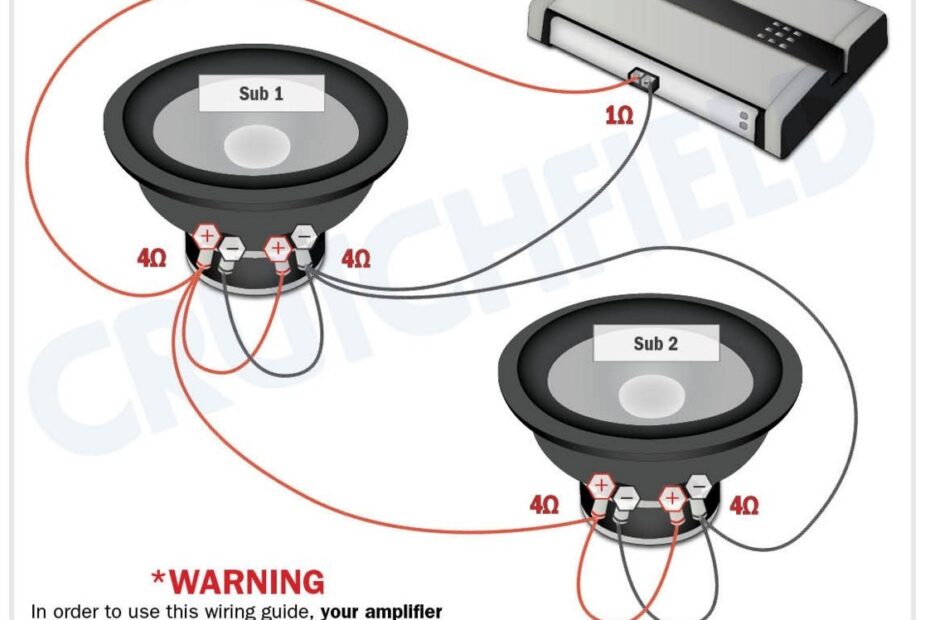 Crutchfield Wiring Diagram Wiring Crutchfield Subwoofer Wiring