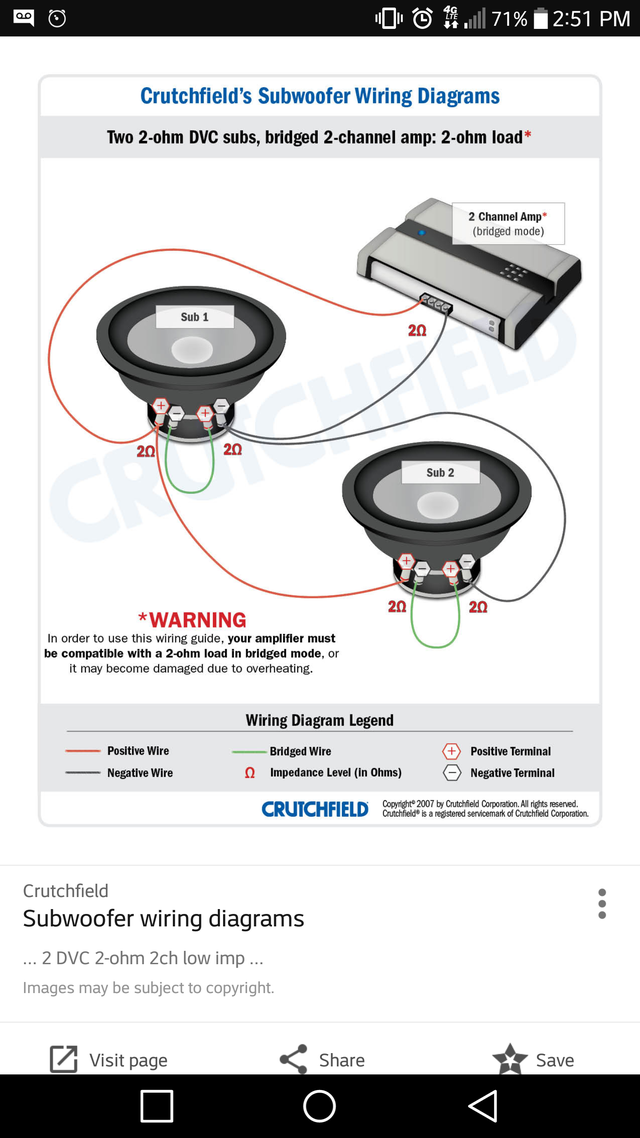 Crutchfield Wiring Diagrams Crutchfield Wiring Diagrams