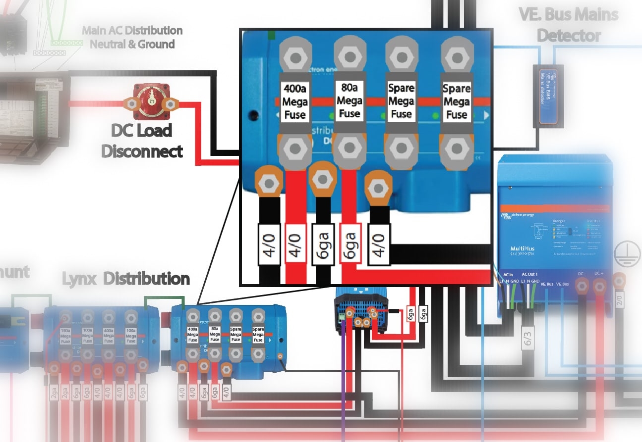 Custom RV Solar Wiring Diagram RV Solar Connections