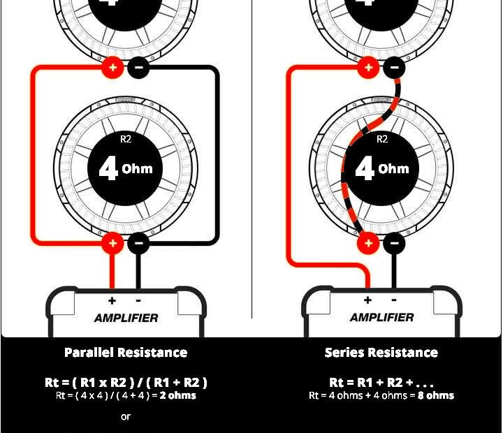 Cvr 12 Kicker 2 Ohm Dual Voice Coil Wiring Diagram