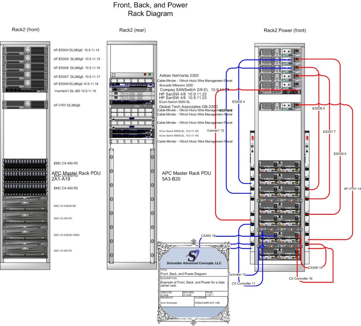  Data Center Wiring Diagram Free Download Goodimg co