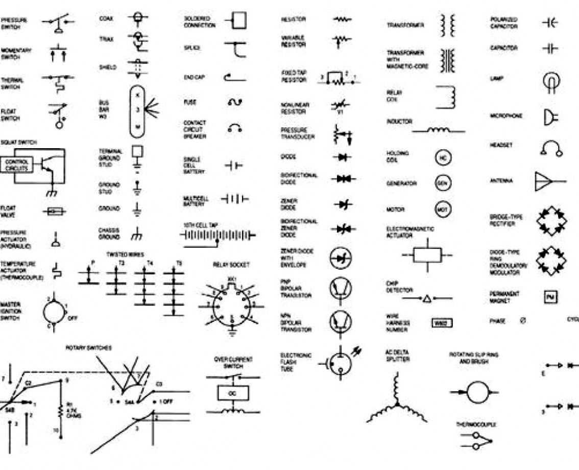 Decoding The Haynes Wiring Diagram Understanding The Legend