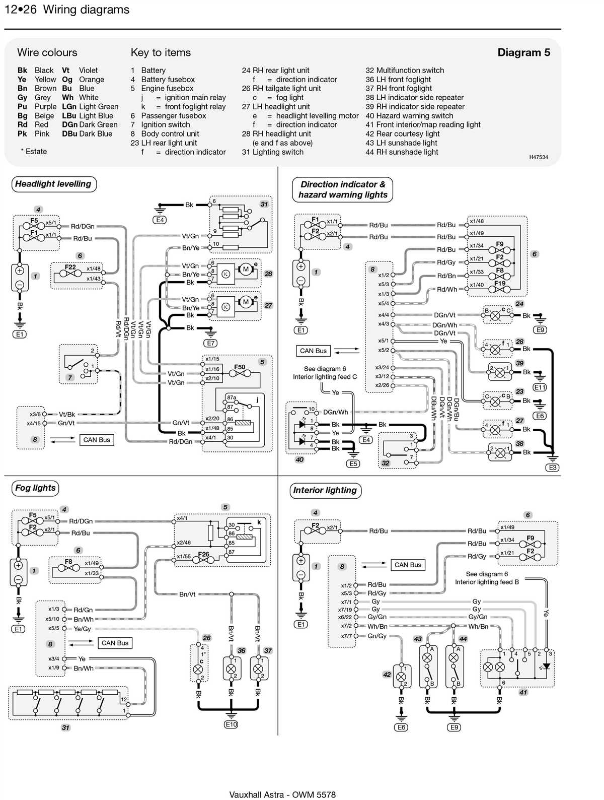 Decoding The Haynes Wiring Diagram Understanding The Legend