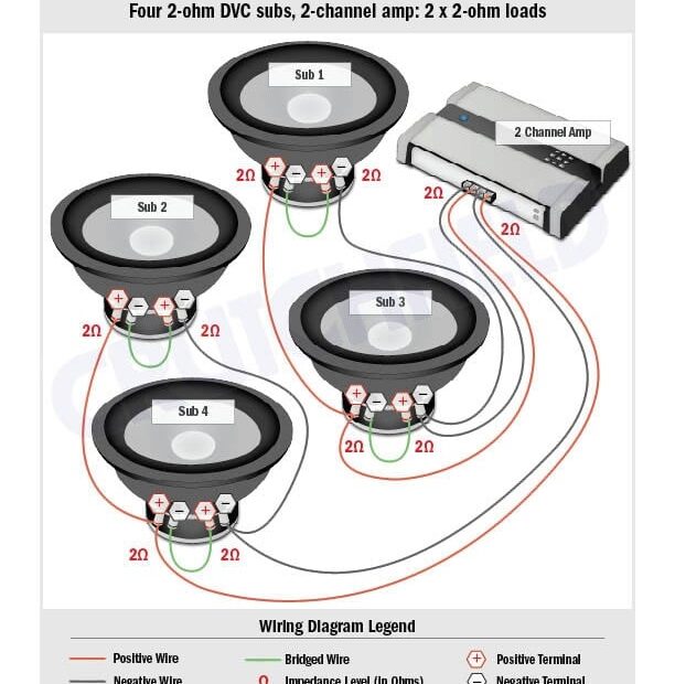 DIAGRAM 1 Ohm Wiring Subwoofer Diagrams 3 Subs MYDIAGRAM ONLINE
