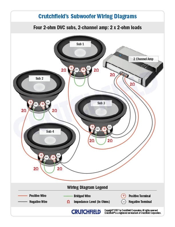  DIAGRAM 1 Ohm Wiring Subwoofer Diagrams 3 Subs MYDIAGRAM ONLINE