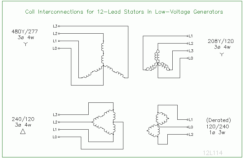  DIAGRAM 12 Lead Generator Wiring Diagrams MYDIAGRAM ONLINE
