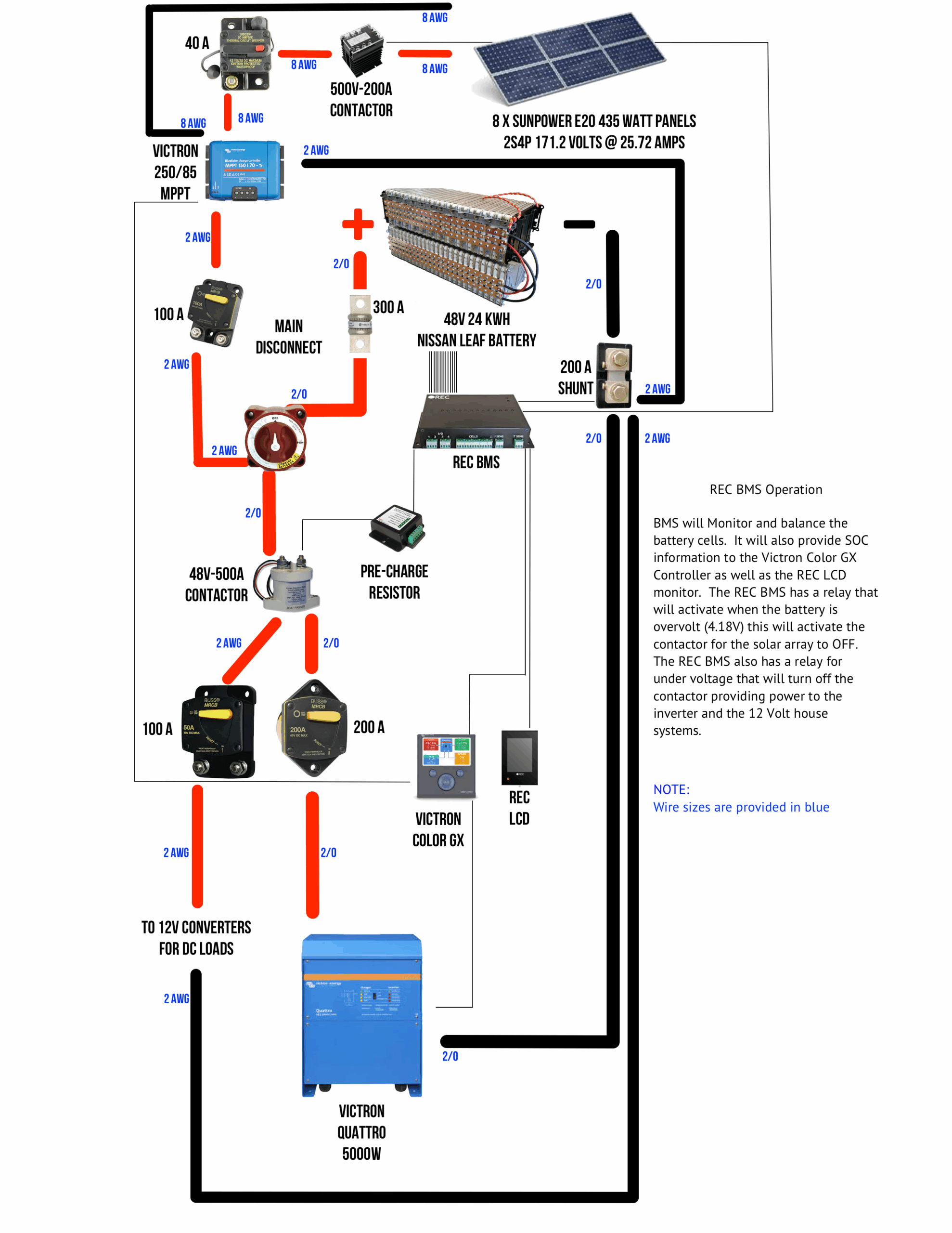  DIAGRAM 12v Camper Wiring Diagram FULL Version HD Quality Wiring 