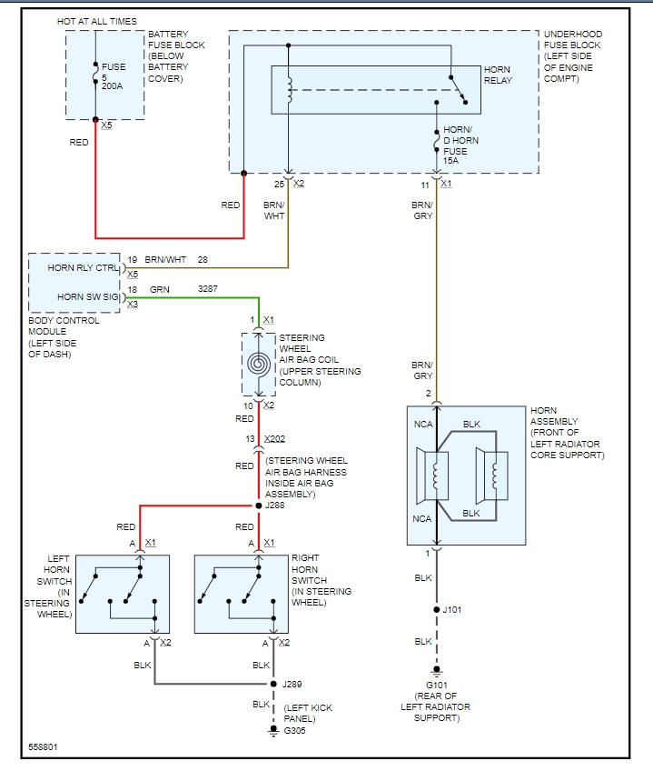  DIAGRAM 1960 Impala Horn Diagram Wiring FULL Version HD Quality 