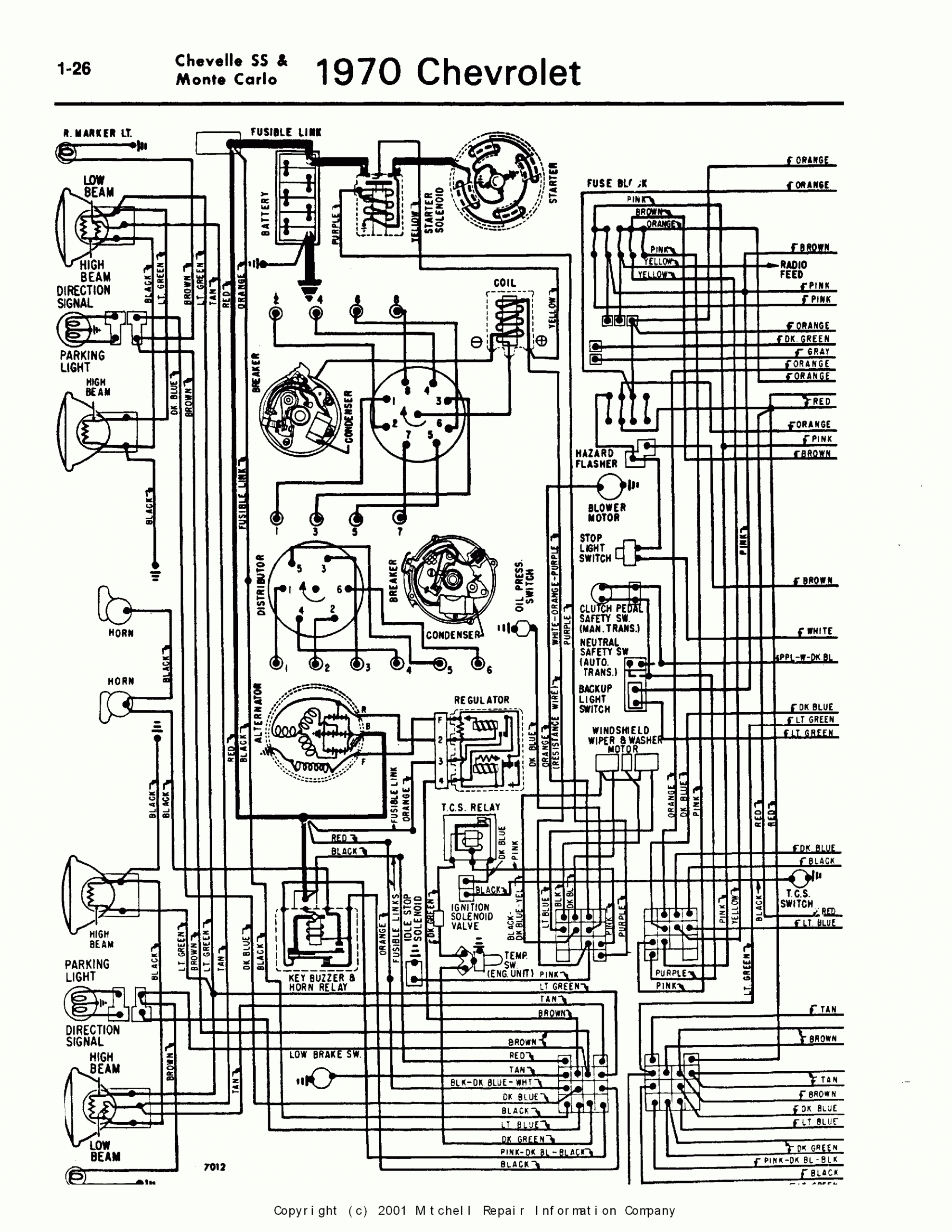  DIAGRAM 1970 Chevelle Engine Harness Diagram WIRINGSCHEMA COM