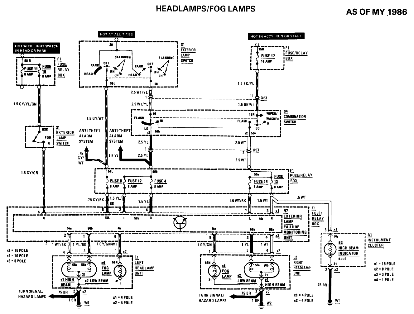  DIAGRAM 1972 Mercedes Benz Wiring Diagrams MYDIAGRAM ONLINE