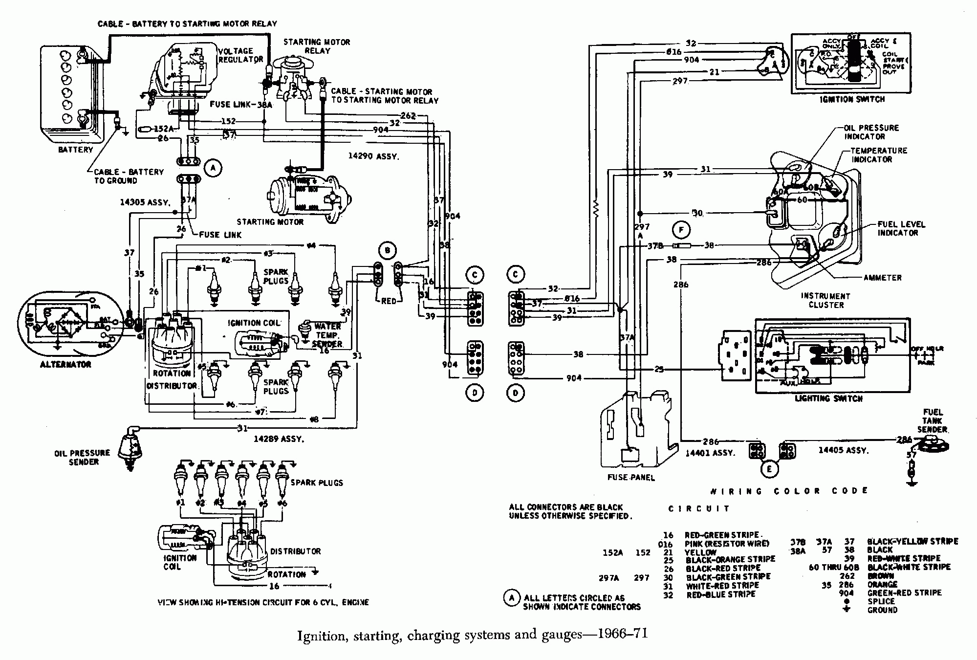  DIAGRAM 1985 Chevy Distributor Wiring Diagram FULL Version HD Quality 