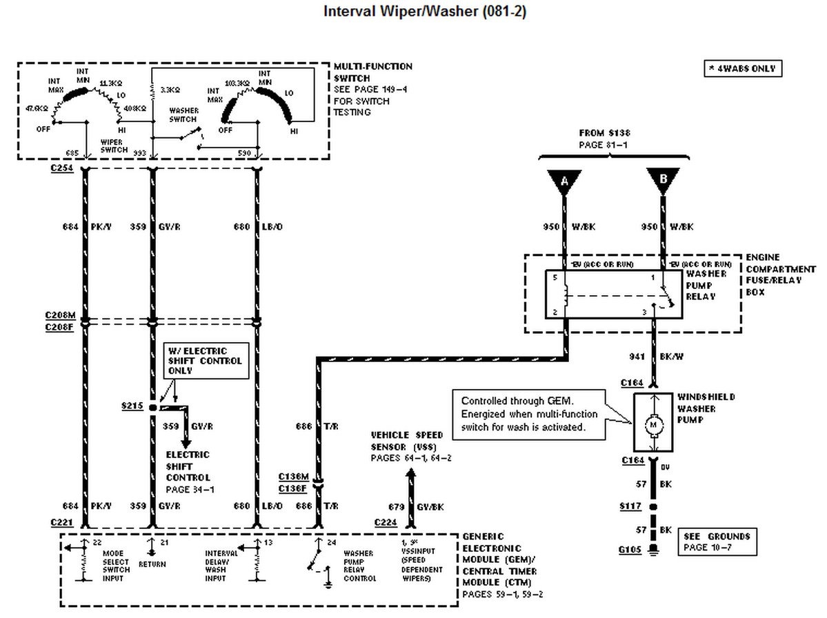DIAGRAM 1985 Ford Ranger 2 8 Wireing Diagram MYDIAGRAM ONLINE DIAGRAM 1985 Ford Ranger 2 8 Wireing Diagram MYDIAGRAM ONLINE