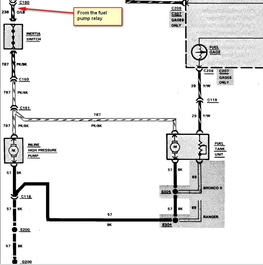  DIAGRAM 1985 Ford Ranger 2 8 Wireing Diagram MYDIAGRAM ONLINE