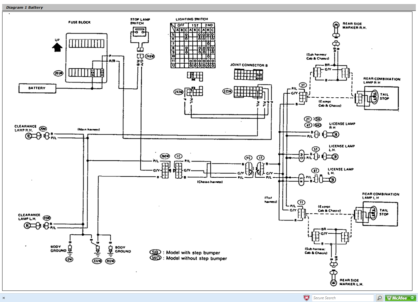  DIAGRAM 1989 Nissan Wiring Diagram MYDIAGRAM ONLINE