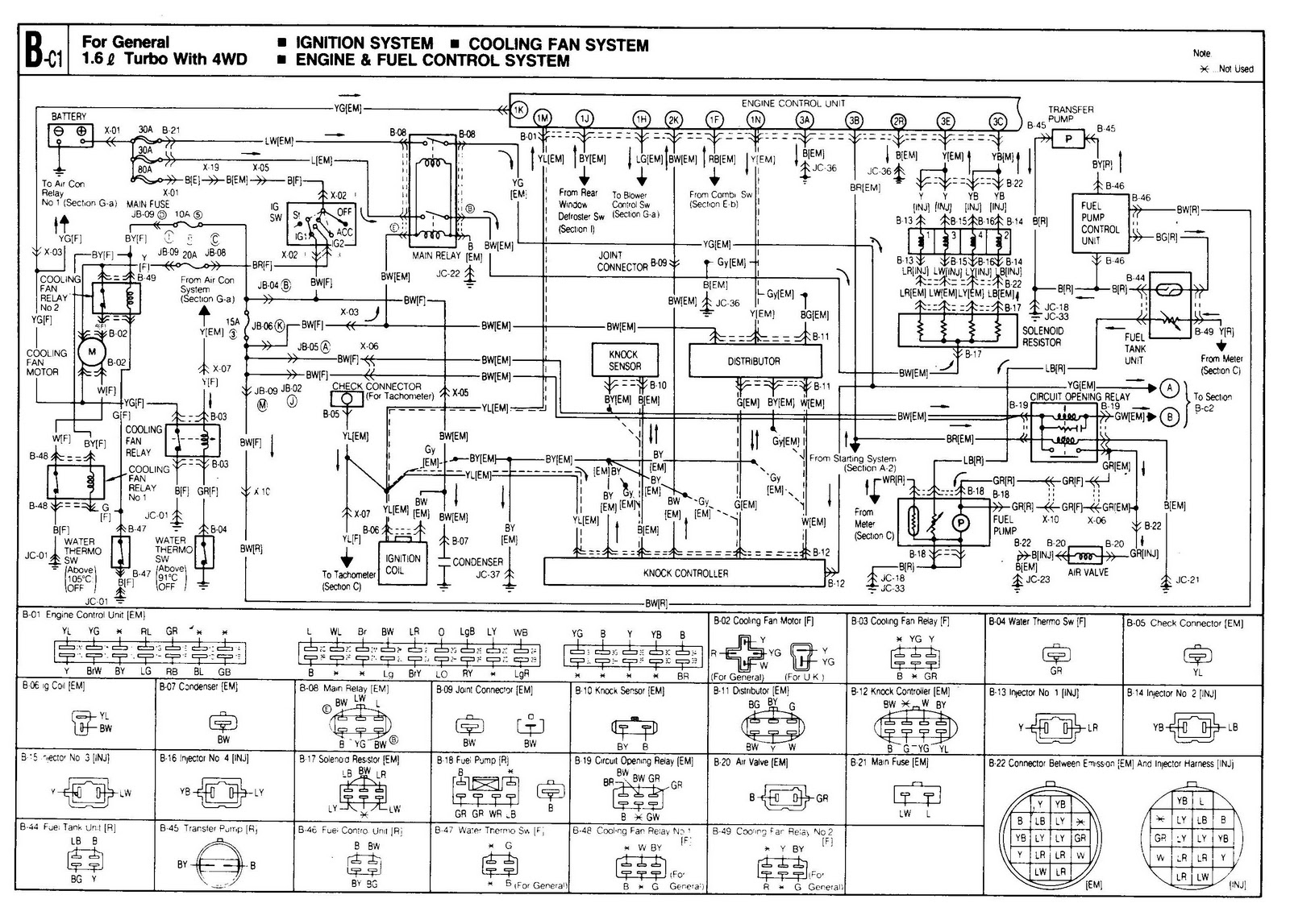  DIAGRAM 198mazda 626 Wiring Diagram Original MYDIAGRAM ONLINE