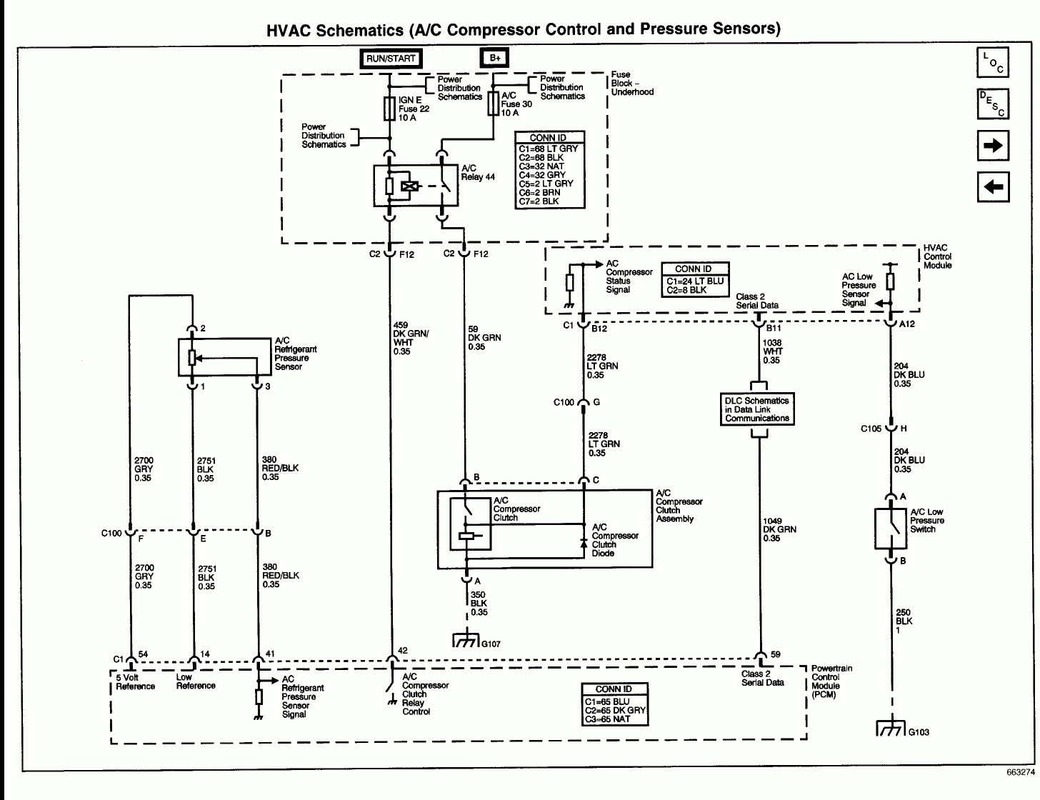  DIAGRAM 1995 Gmc Headlight Wiring Diagram WIRINGSCHEMA COM