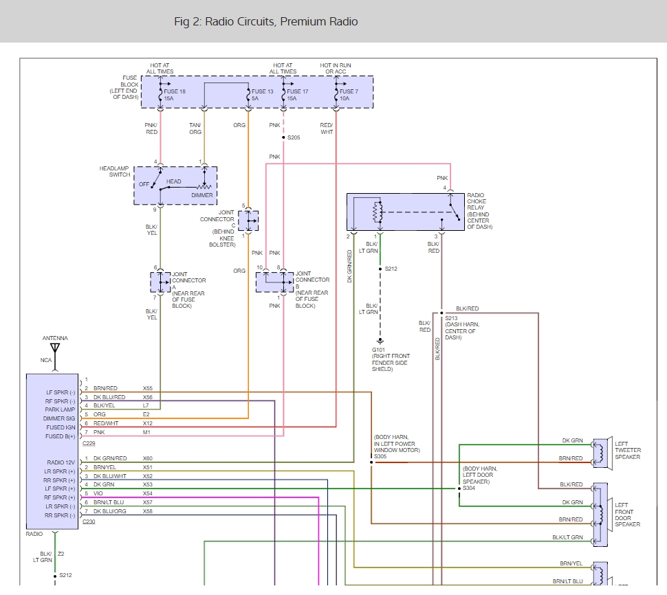  DIAGRAM 1996 Dodge Ram 1500 Stereo Wiring Diagram MYDIAGRAM ONLINE