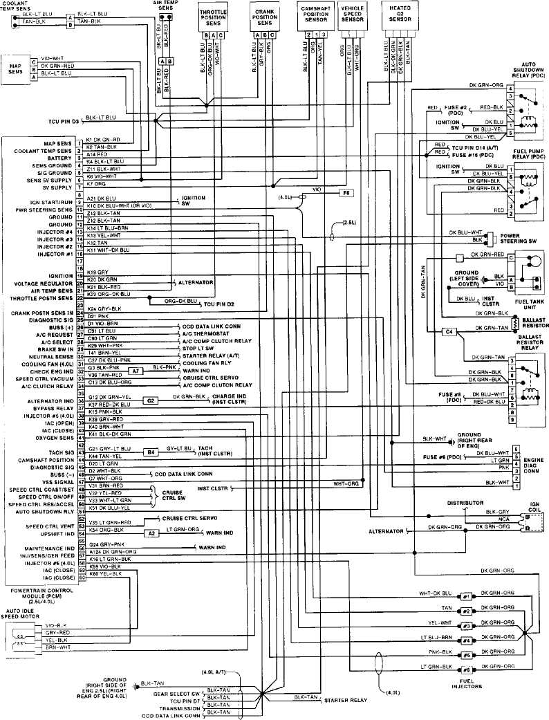  DIAGRAM 1996 Jeep Cherokee Ecm Wiring Diagrams MYDIAGRAM ONLINE