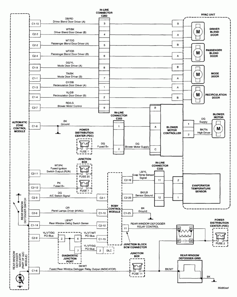  DIAGRAM 1996 Jeep Grand Cherokee Blower Motor Wiring Diagram FULL 