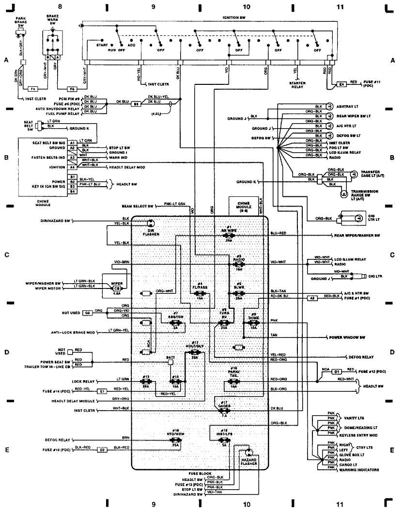  DIAGRAM 1998 Jeep Cherokee Xj Wiring Diagrams MYDIAGRAM ONLINE