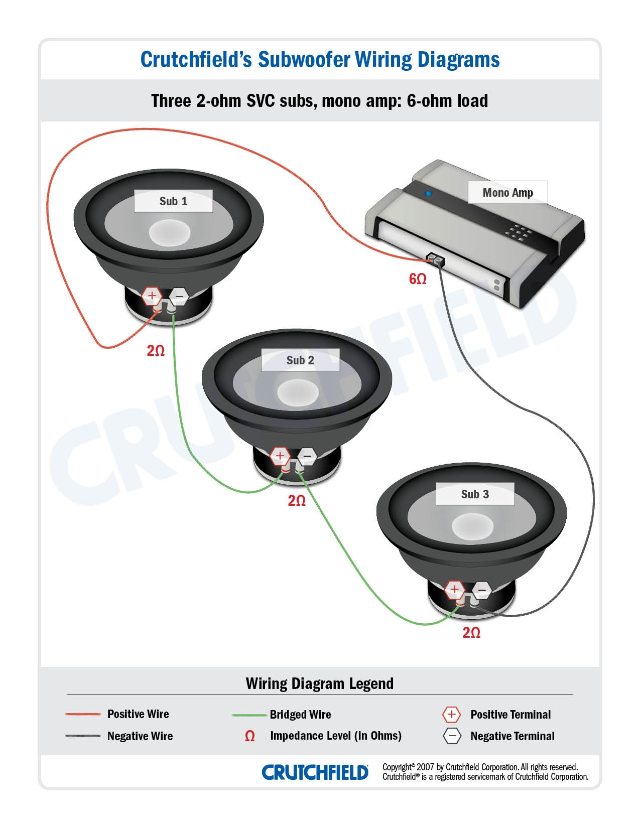  DIAGRAM 2 Ohm Wiring Subwoofer Diagrams MYDIAGRAM ONLINE