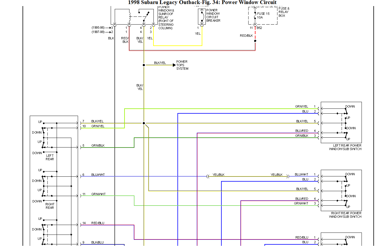  DIAGRAM 2000 Subaru Wiring Diagram Power Windows MYDIAGRAM ONLINE