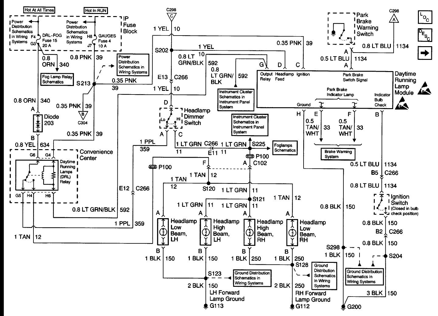  DIAGRAM 2001 Chevrolet Suburban Wiring Diagrams MYDIAGRAM ONLINE